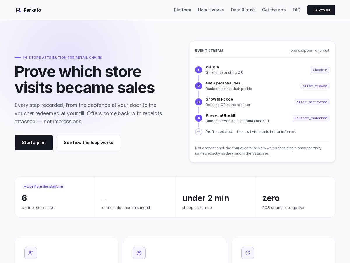 Landing-page snapshot of perkato.com