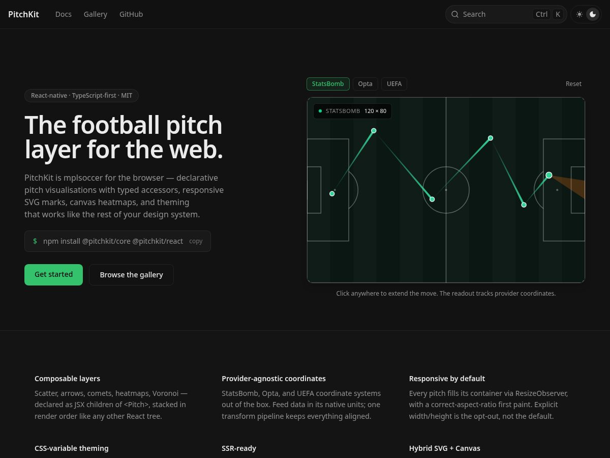 Landing-page snapshot of pitchkitjs.com