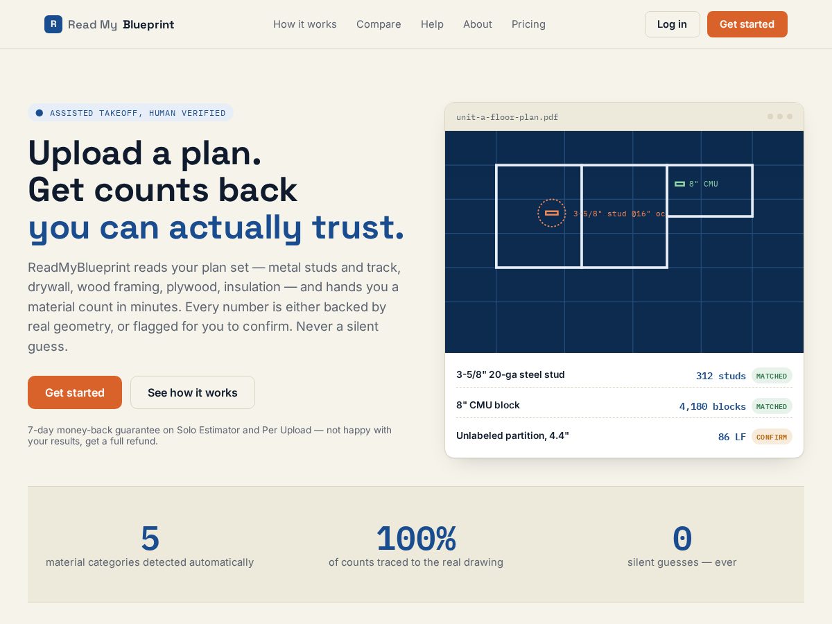 Landing-page snapshot of readmyblueprint.com