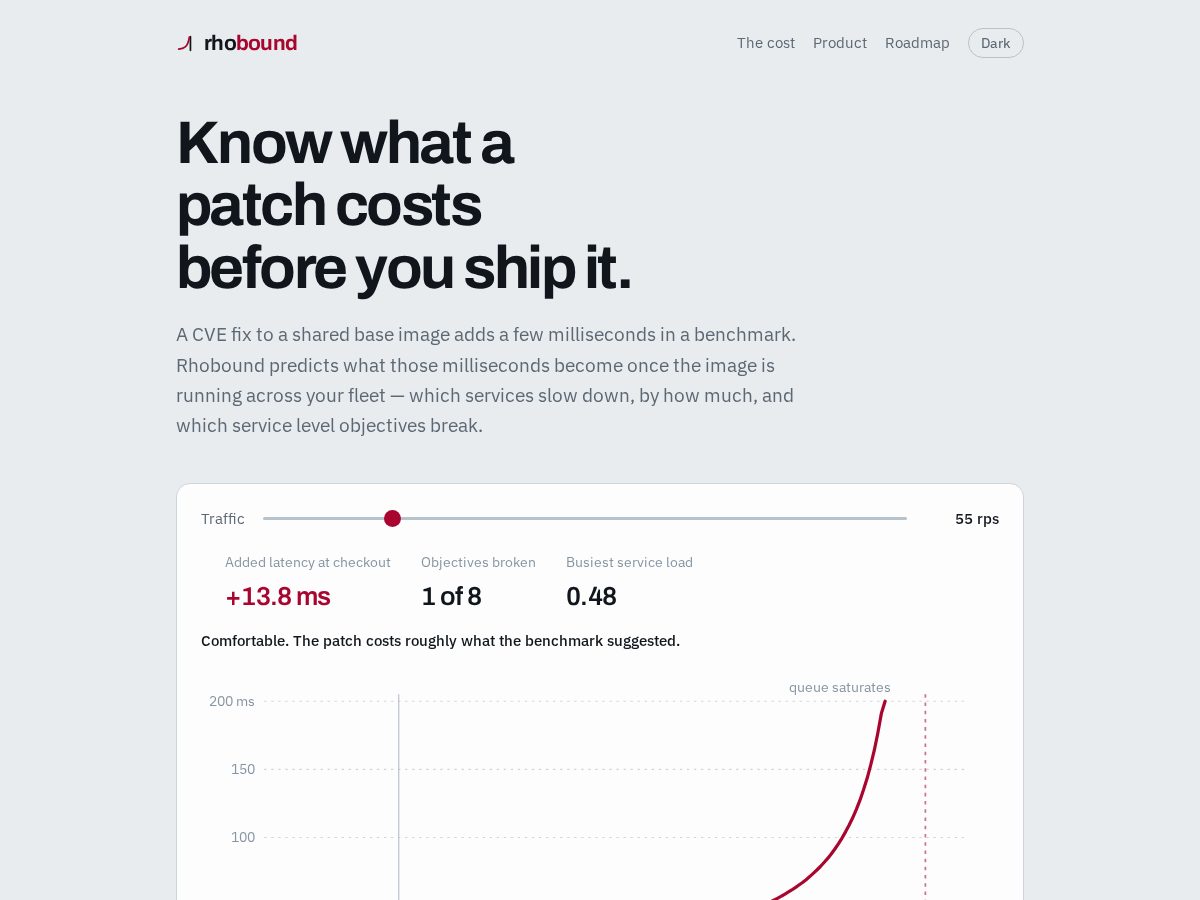 Landing-page snapshot of rhobound.com