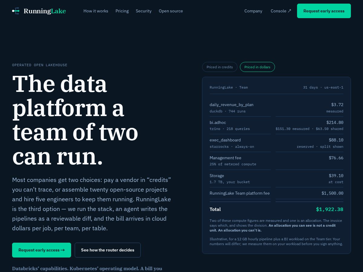 Landing-page snapshot of runninglake.com