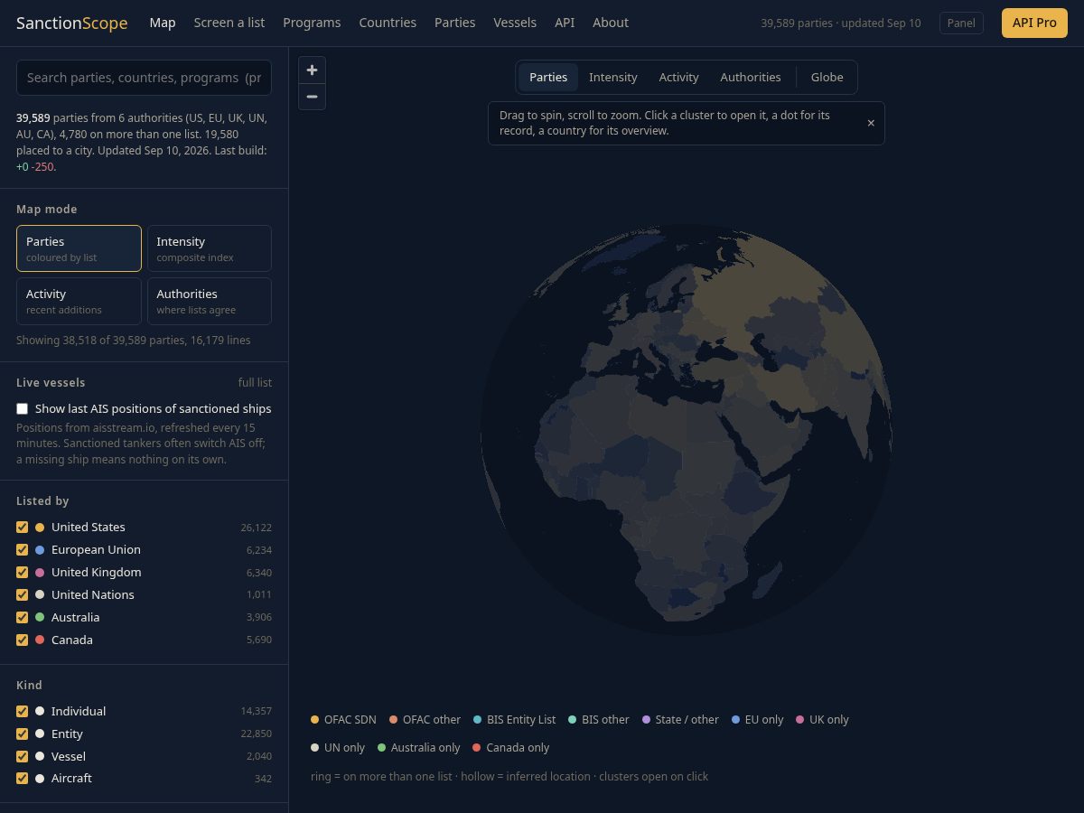 Landing-page snapshot of sanctionscope.com