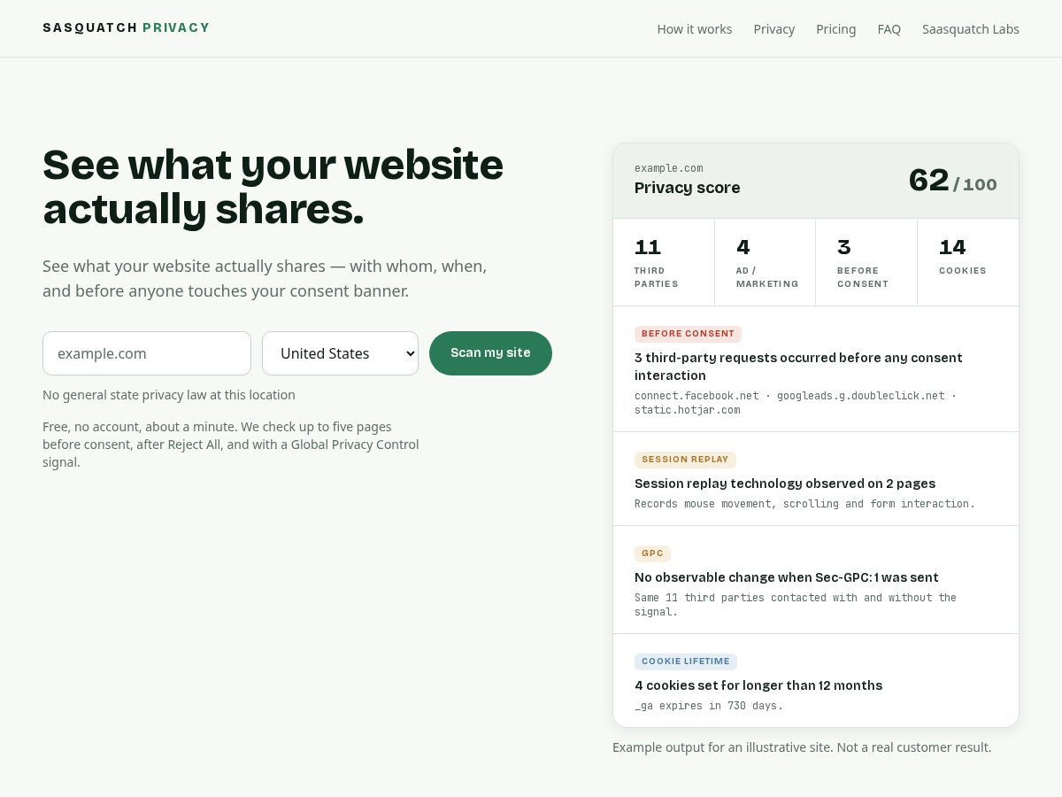 Landing-page snapshot of sasquatchprivacy.com