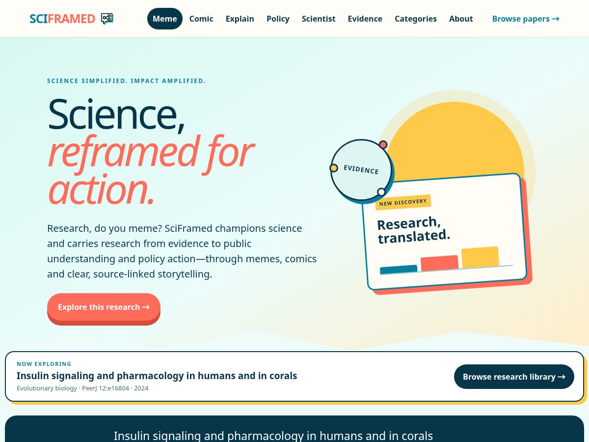 Landing-page snapshot of sciframed.com