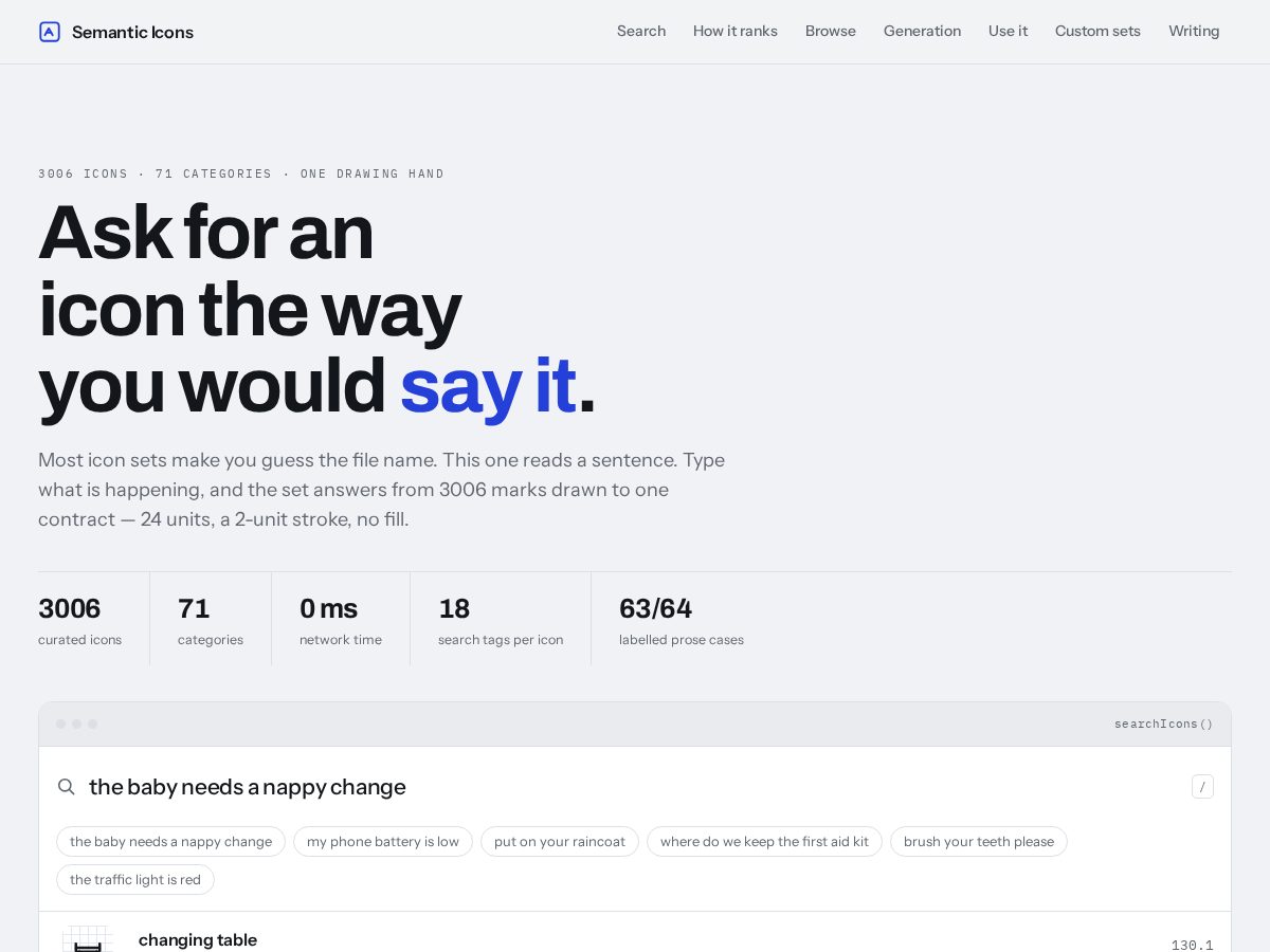 Landing-page snapshot of semanticicons.com