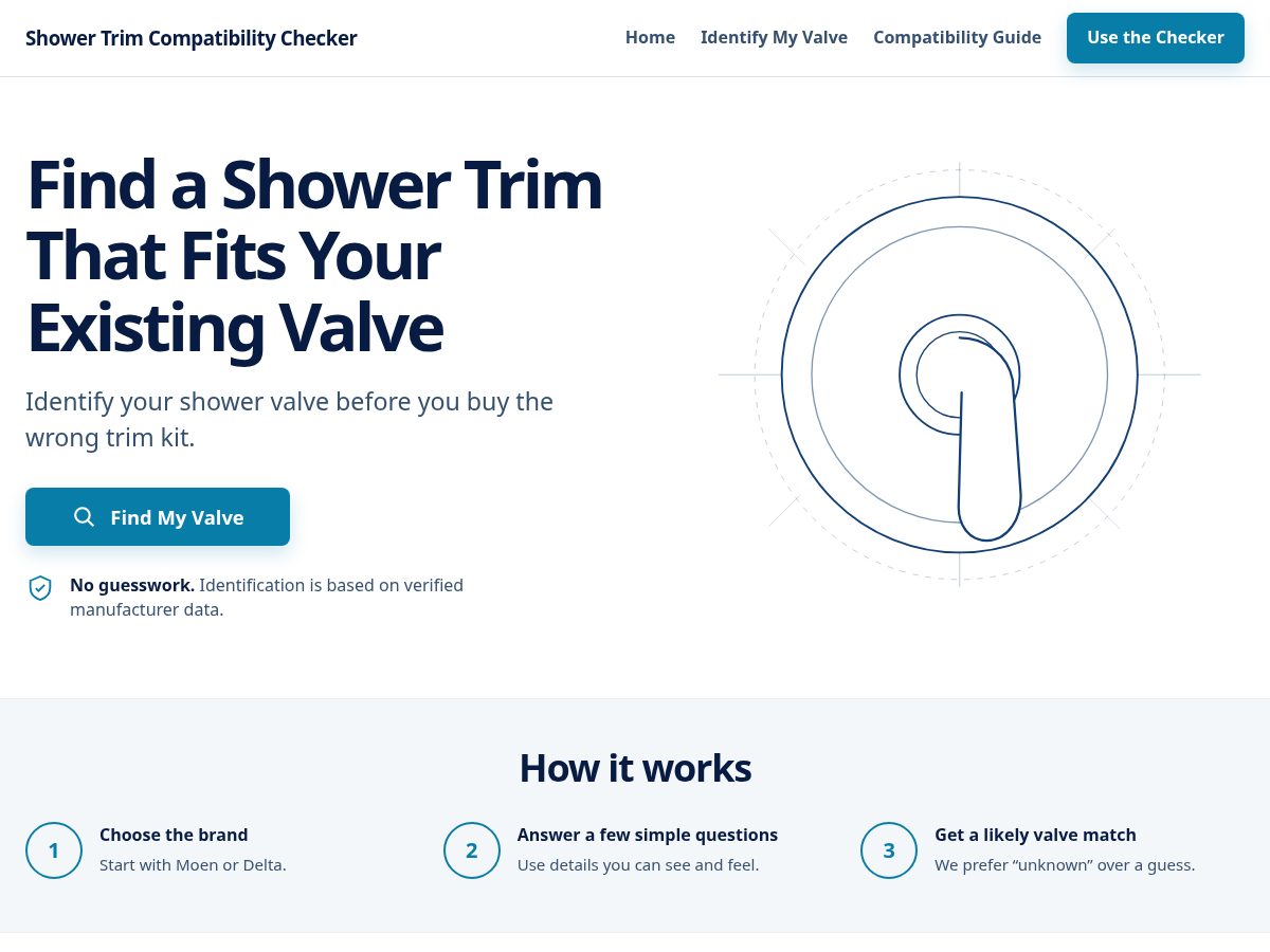Landing-page snapshot of showercompatibility.shop