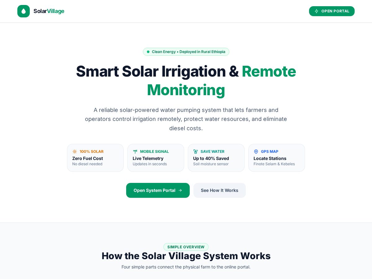 Landing-page snapshot of solarvillageiot.com
