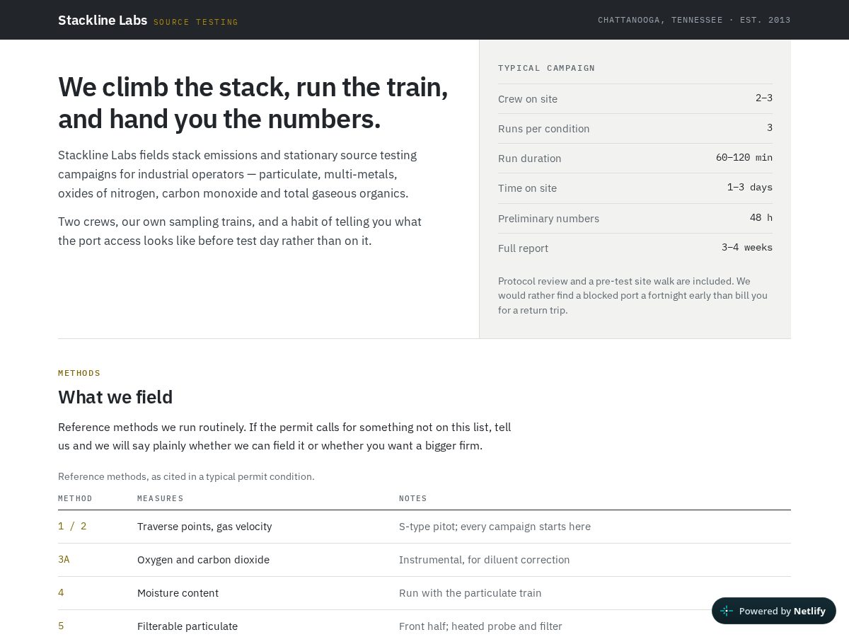 Landing-page snapshot of stacklinelabs.com