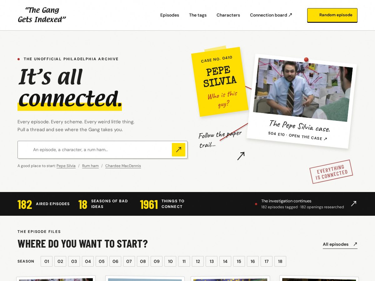 Landing-page snapshot of sunnyindex.fyi