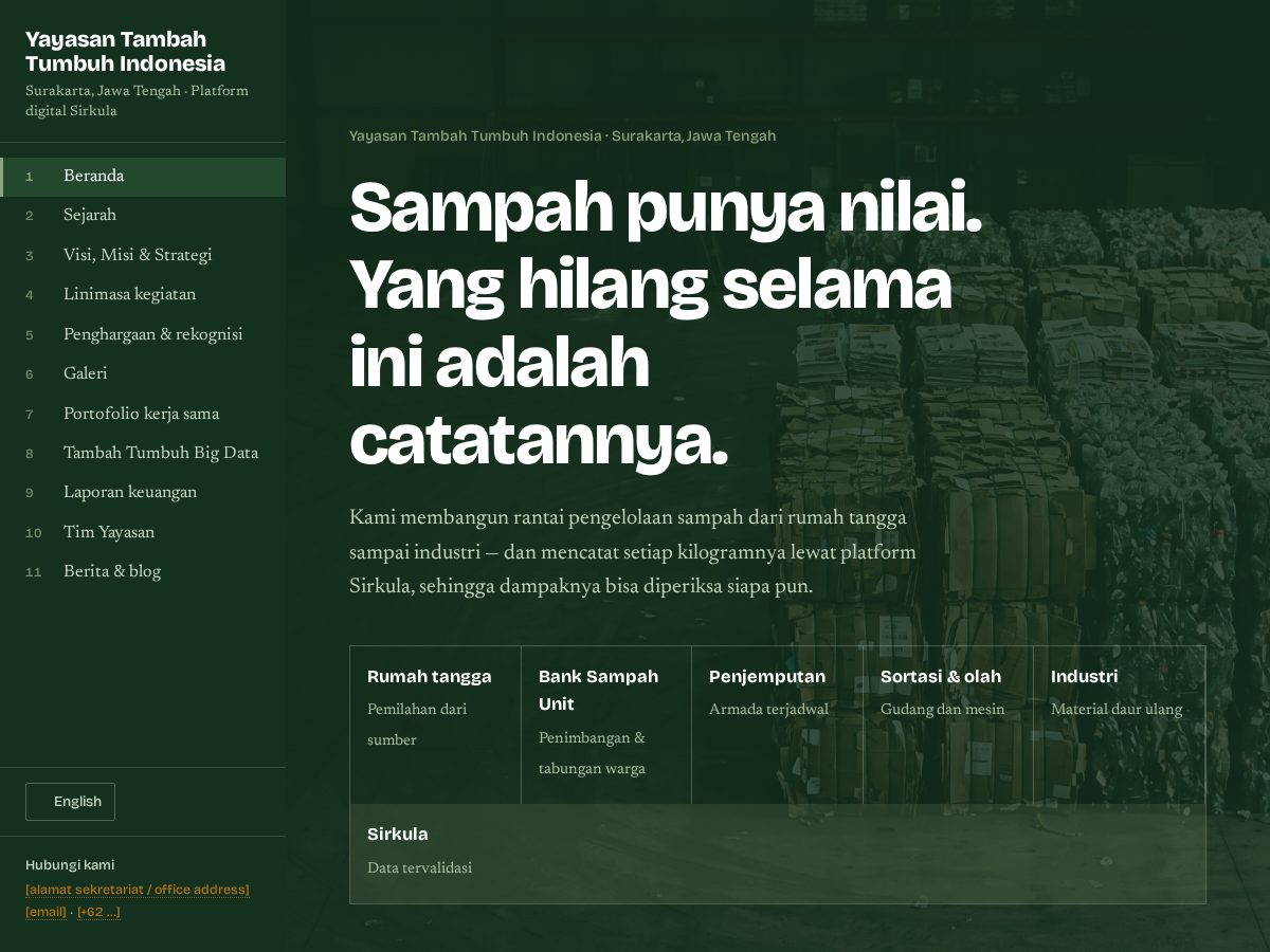 Landing-page snapshot of tambahtumbuhid.org