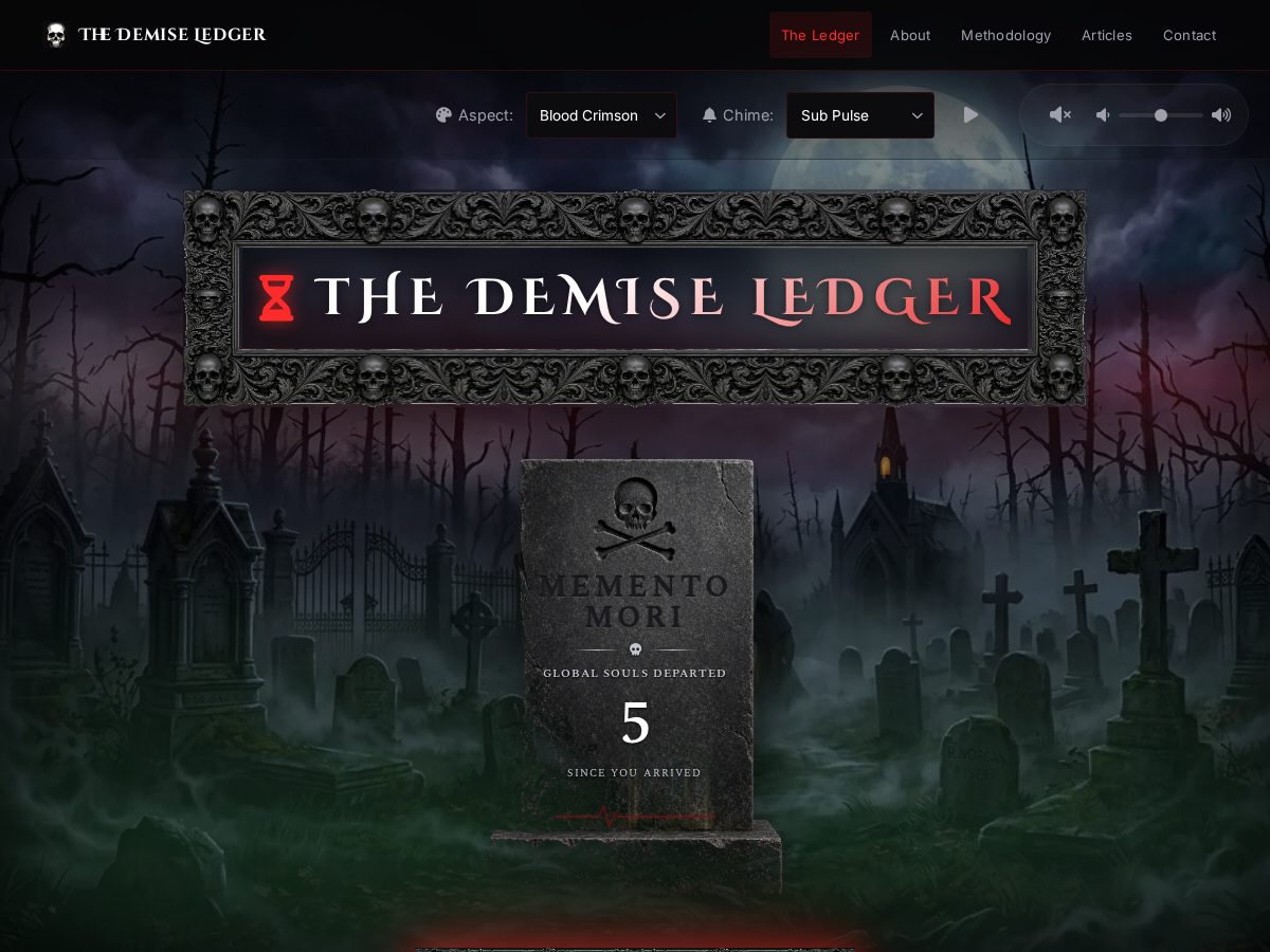 Landing-page snapshot of thedemiseledger.com