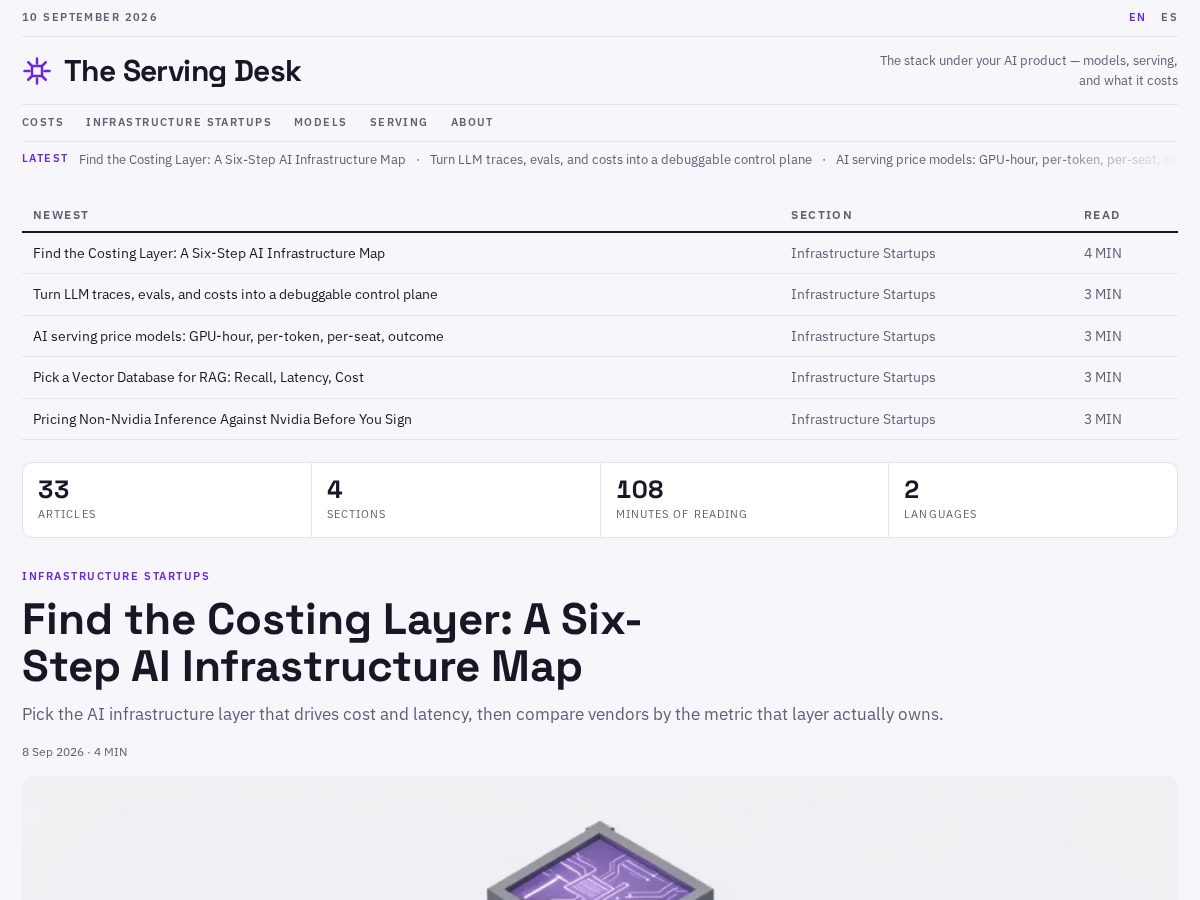 Landing-page snapshot of theservingdesk.com