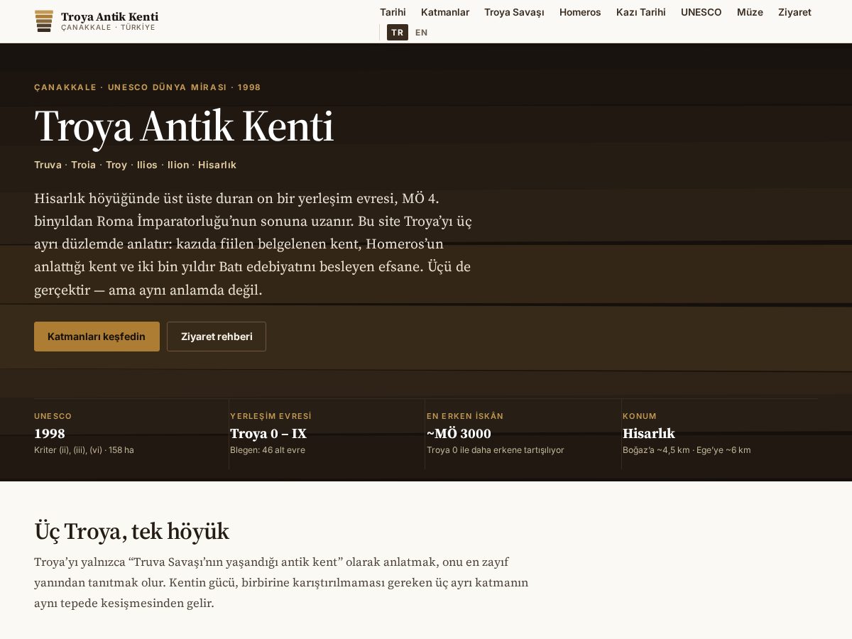 Landing-page snapshot of troyaantikkenti.com