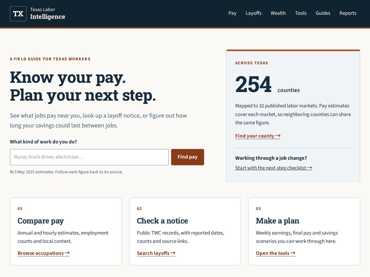Landing-page snapshot of txlaborintel.com