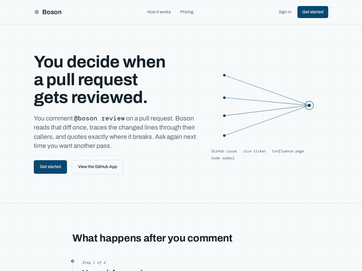 Landing-page snapshot of useboson.com