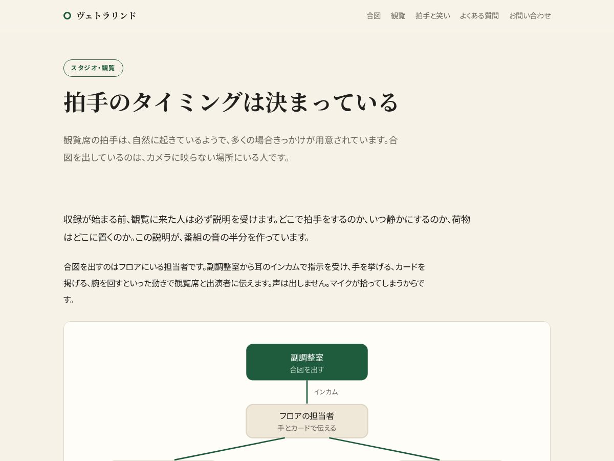 Landing-page snapshot of vetralindo.com