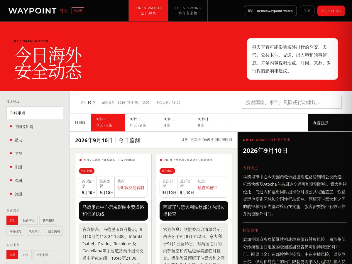 Landing-page snapshot of waypoint.watch