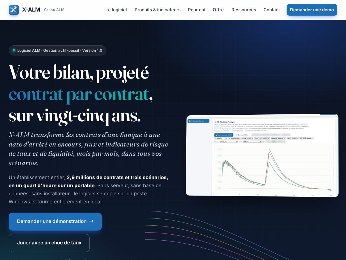 Landing-page snapshot of x-alm.com