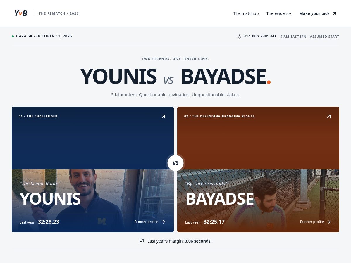 Landing-page snapshot of younisvsbayadse.com