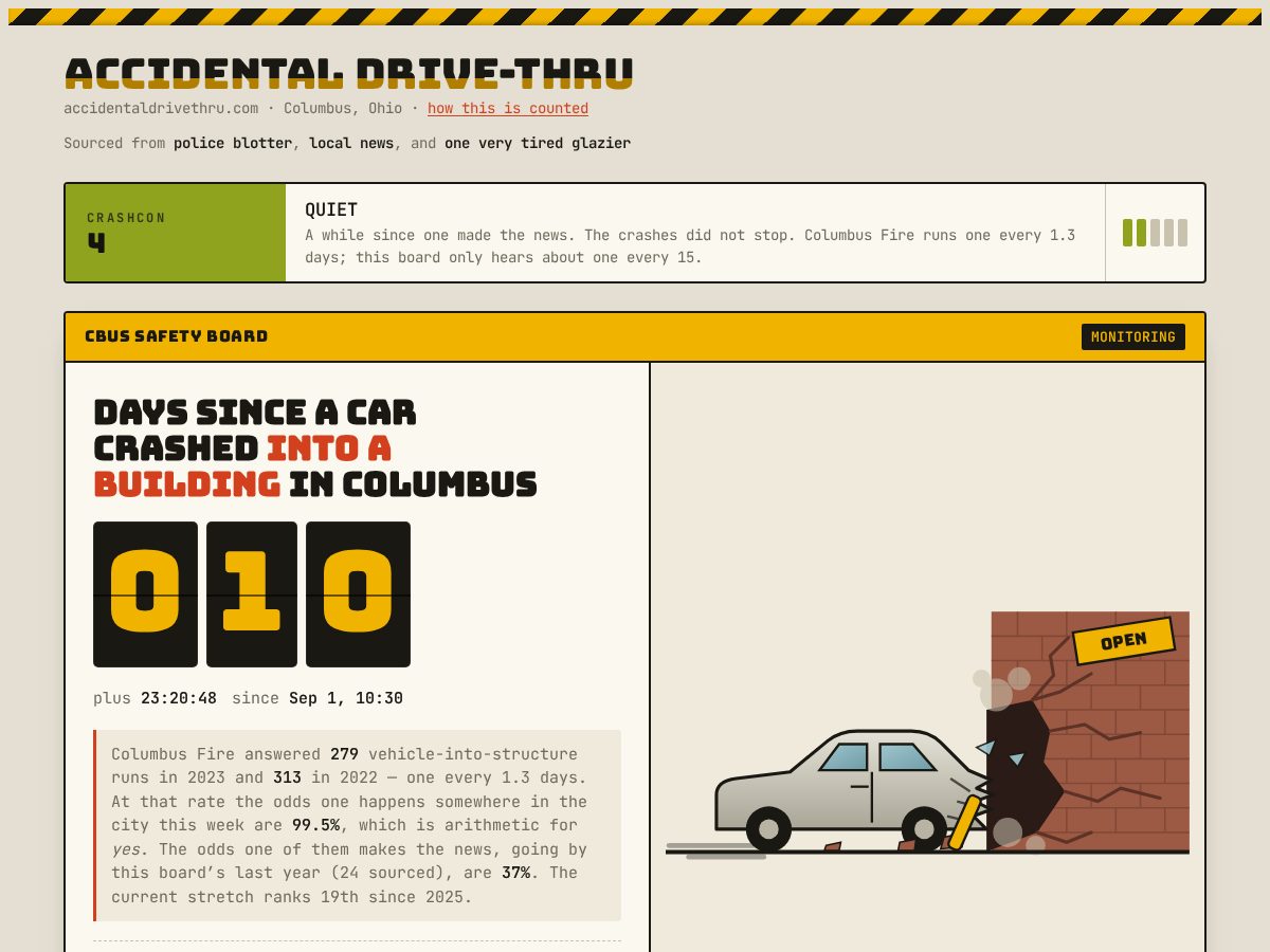 Landing-page snapshot of accidentaldrivethru.com