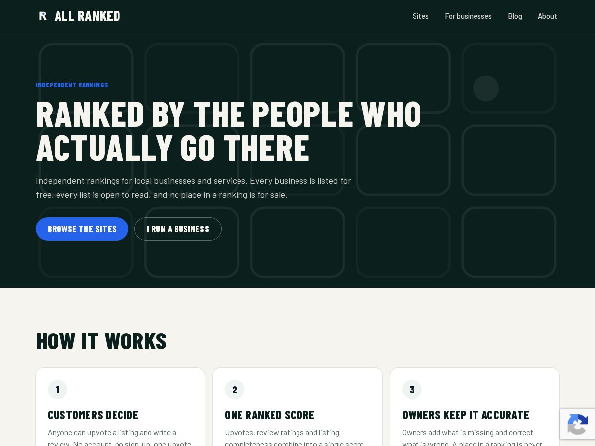 Landing-page snapshot of all-ranked.com