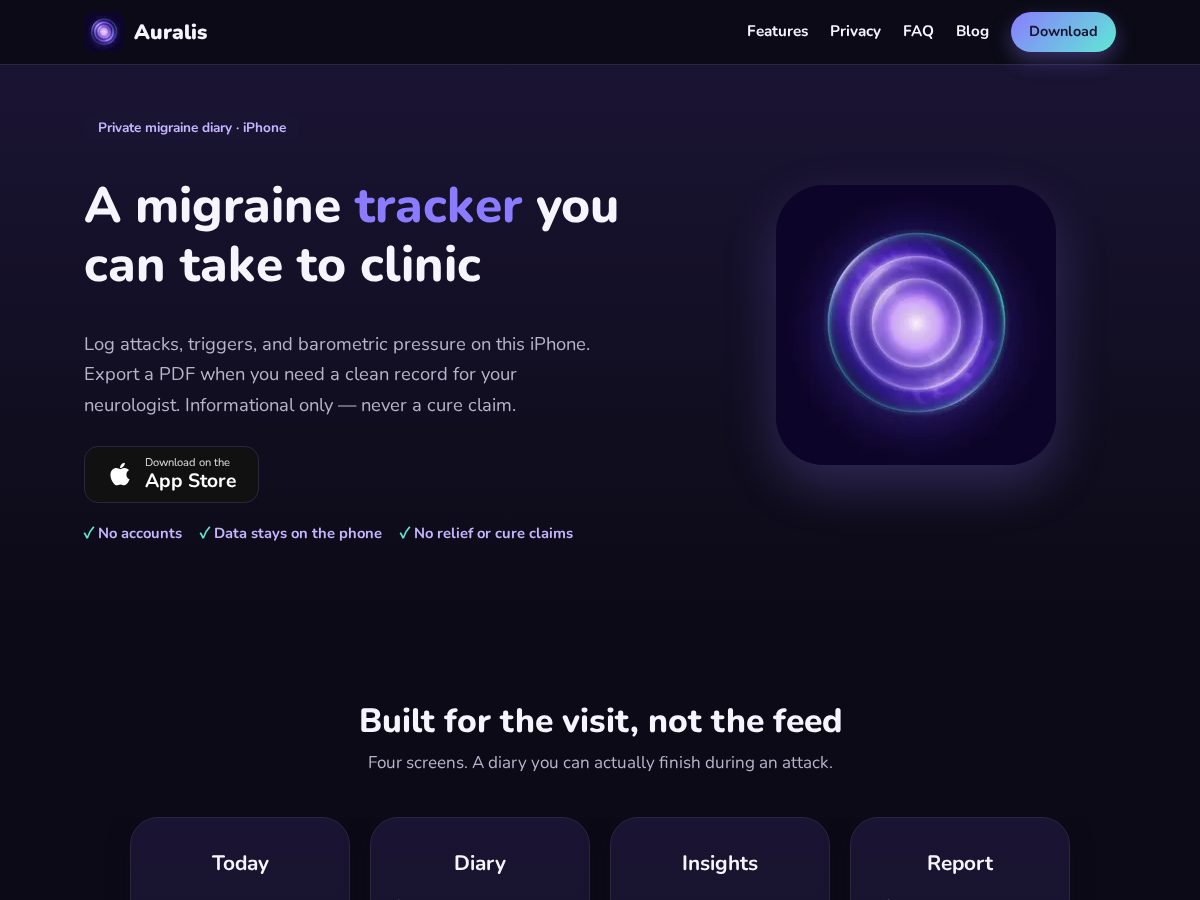 Landing-page snapshot of auralistracker.com