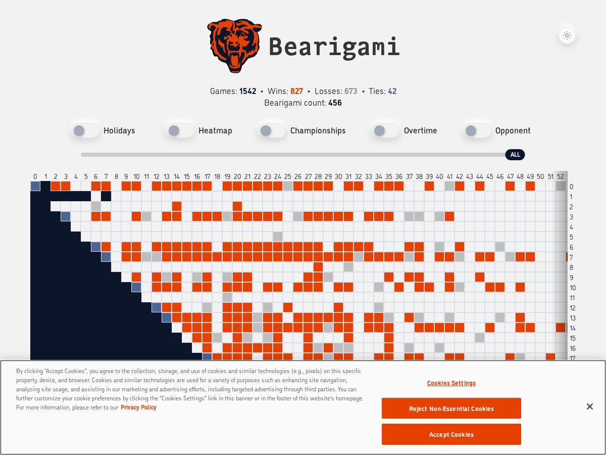 Landing-page snapshot of bearagami.com