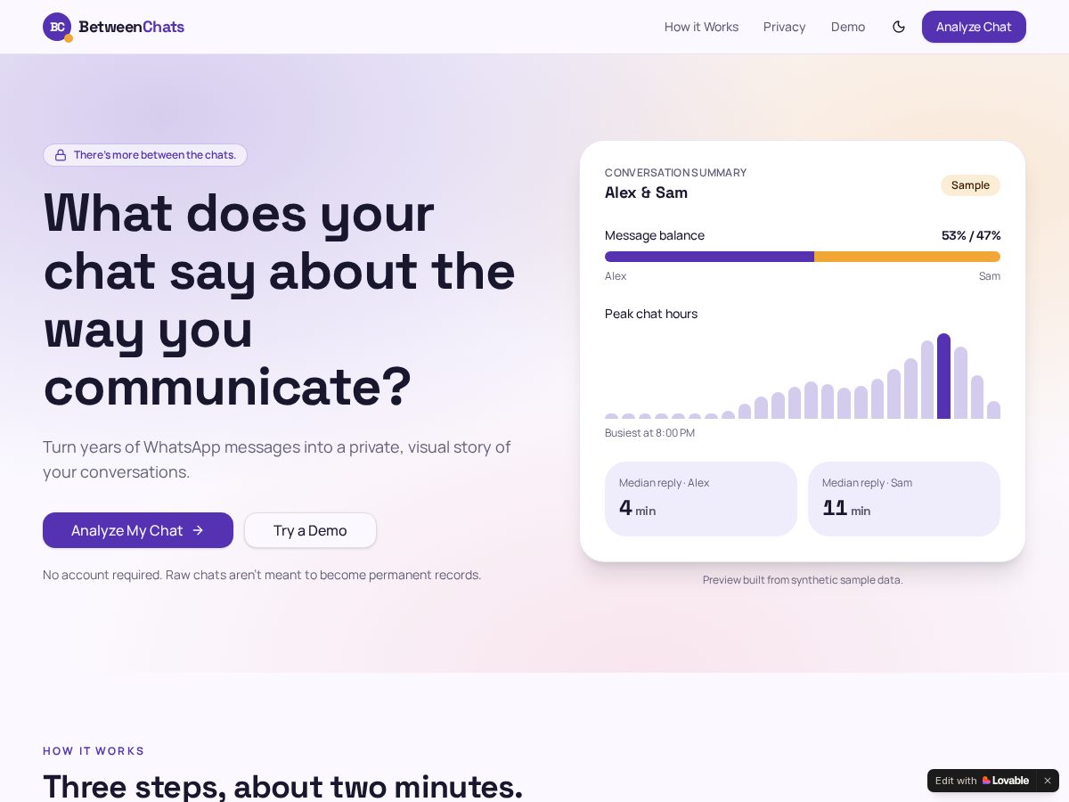 Landing-page snapshot of betweenchats.com