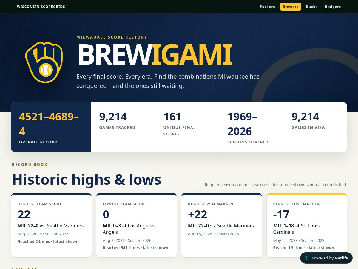 Landing-page snapshot of brewigami.com