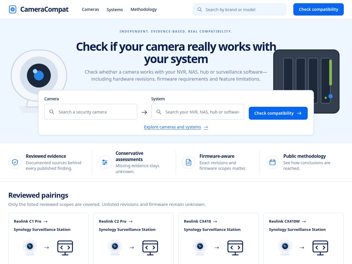 Landing-page snapshot of cameracompat.com