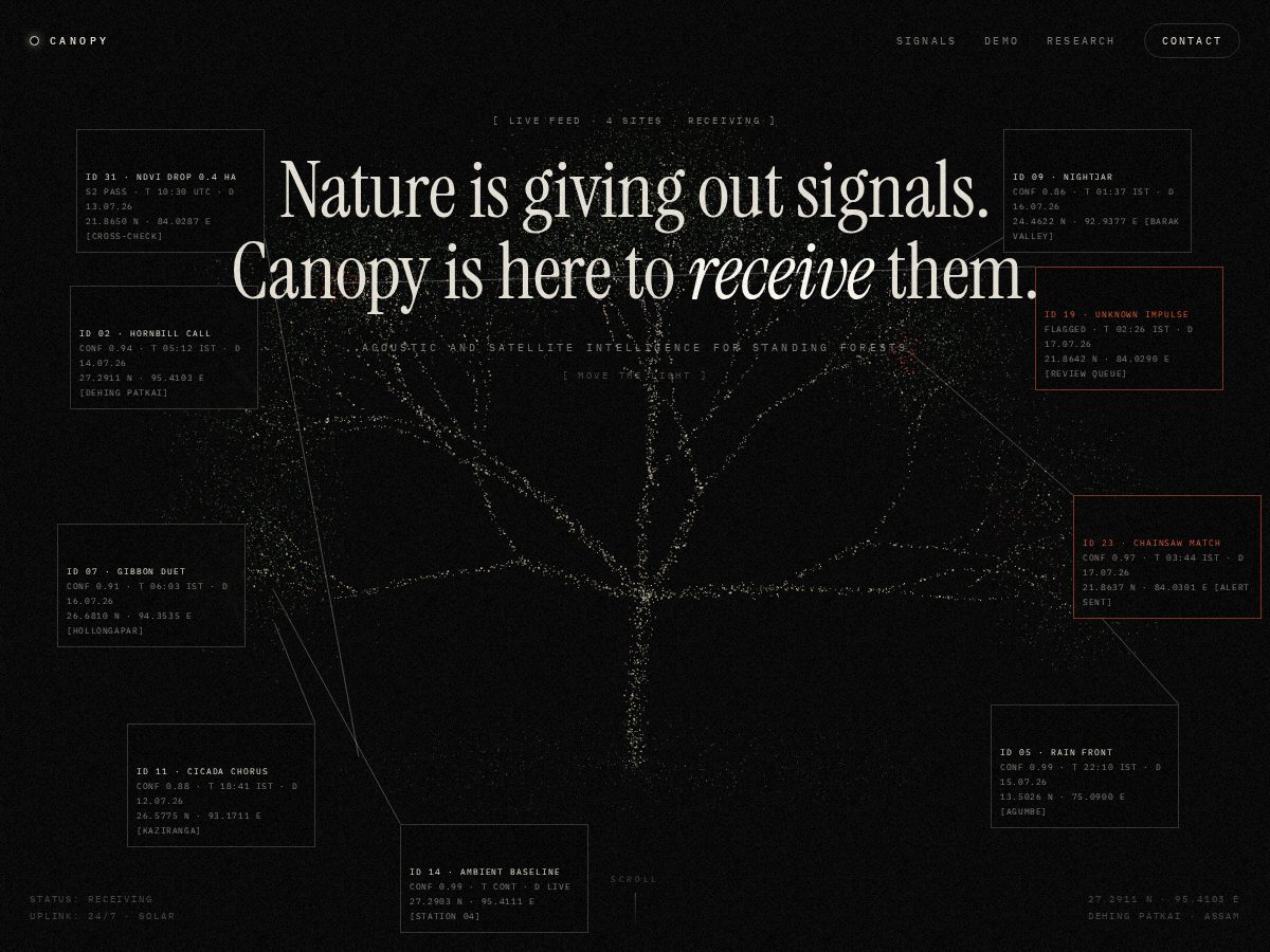 Landing-page snapshot of canopy-audio.com