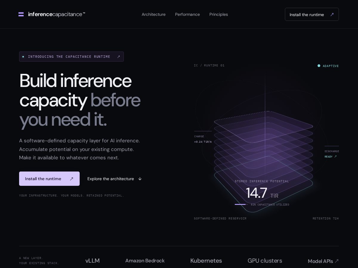 Landing-page snapshot of capacitanceai.com