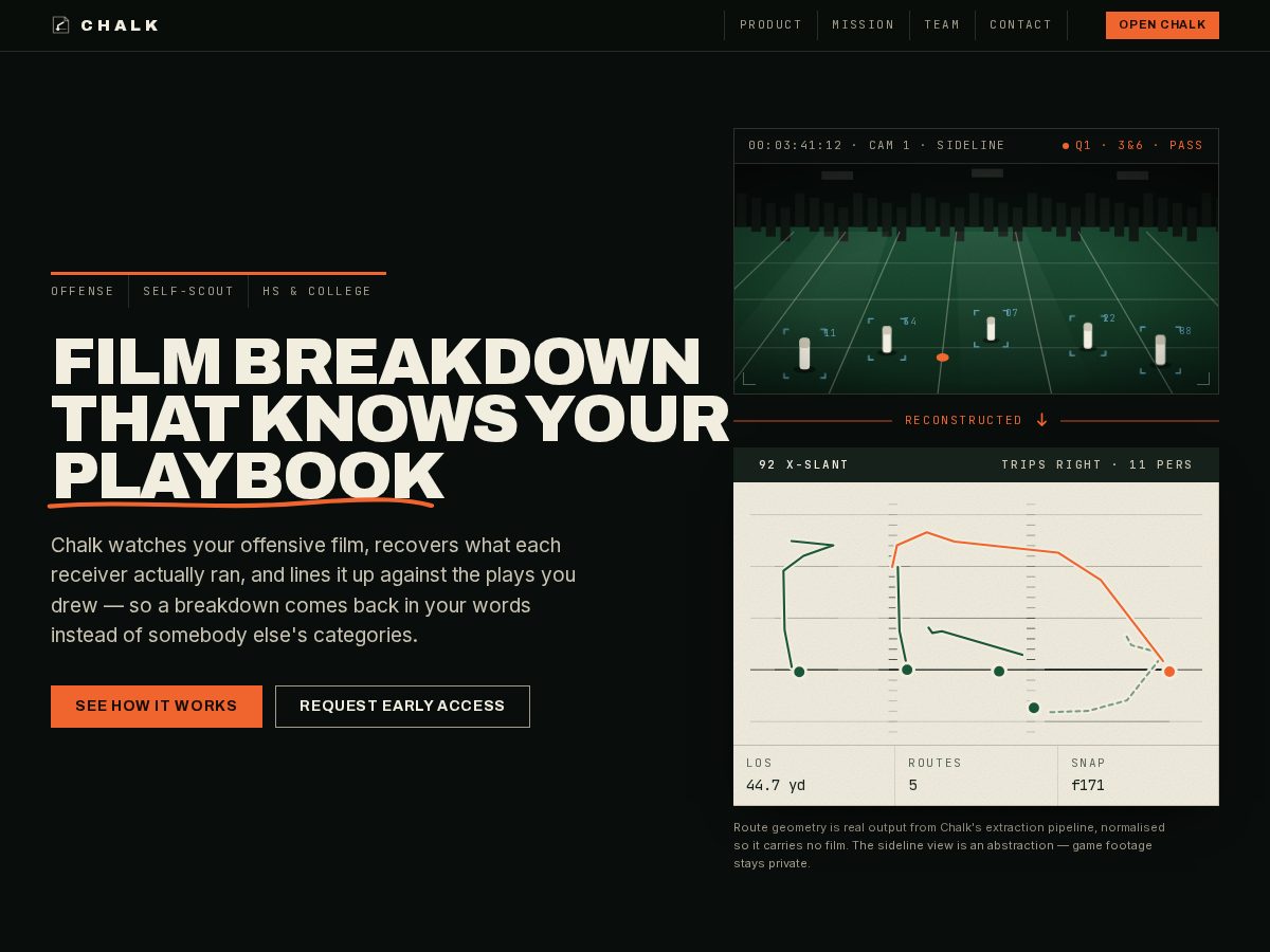 Landing-page snapshot of chalklabs.app