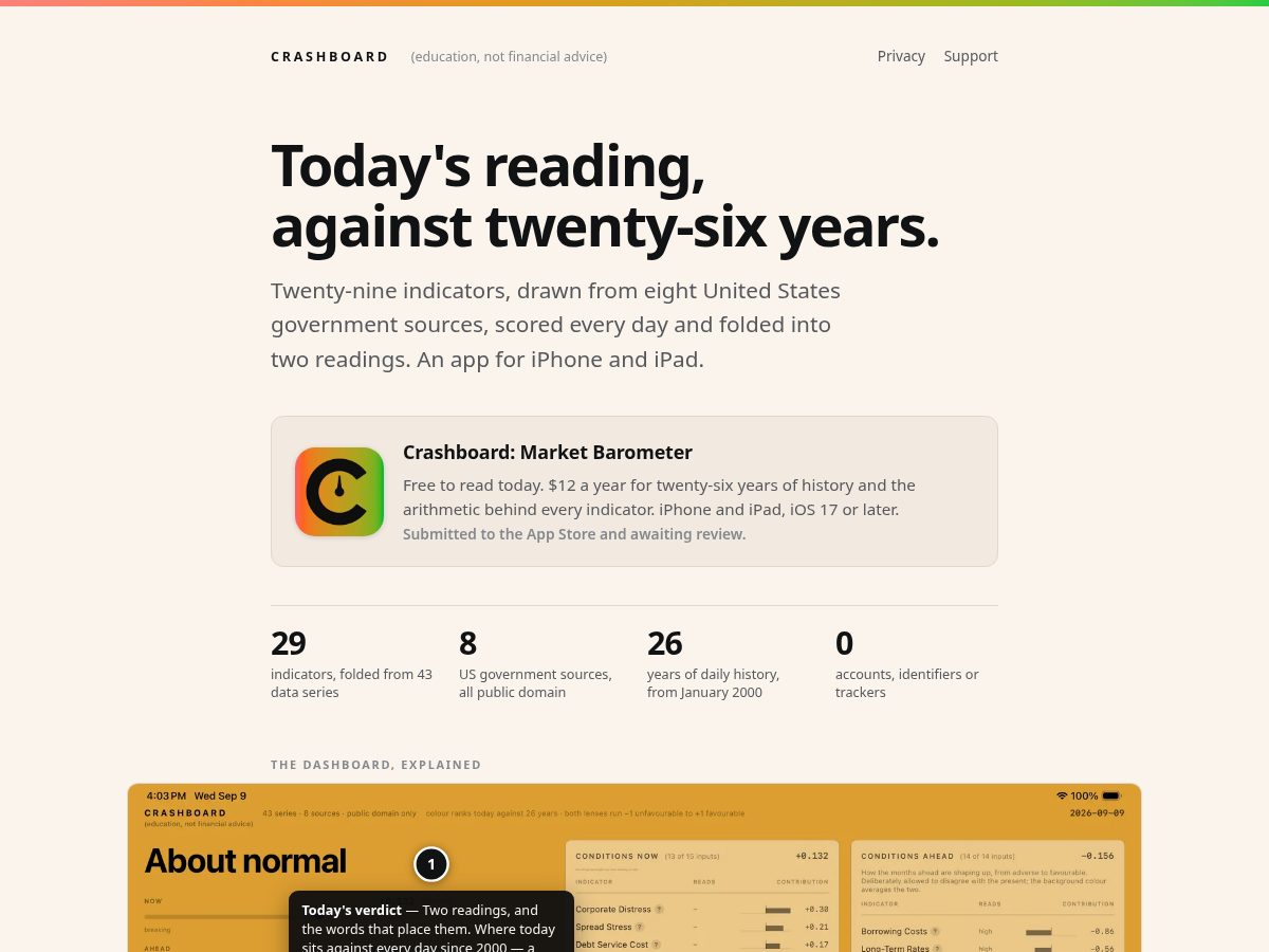 Landing-page snapshot of crashboard.net