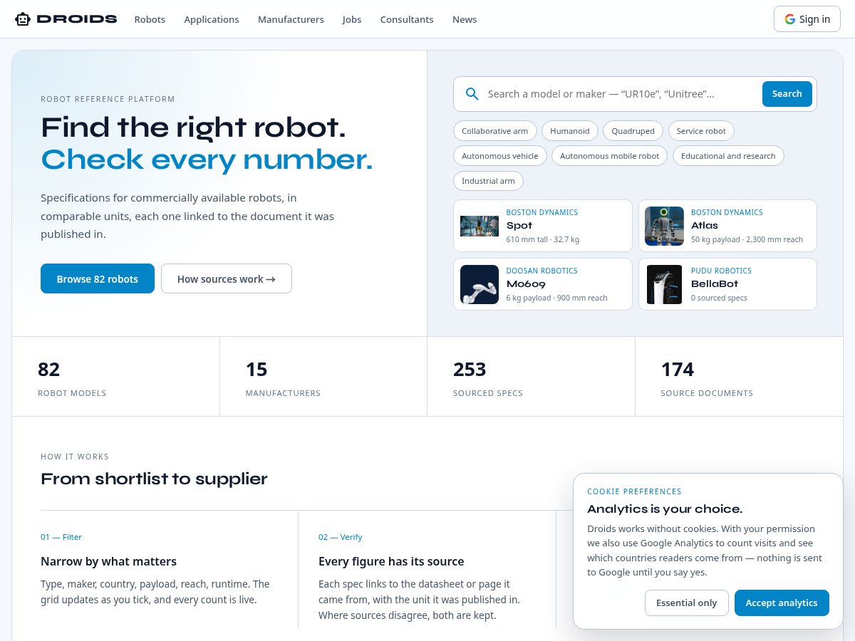 Landing-page snapshot of droid.monster