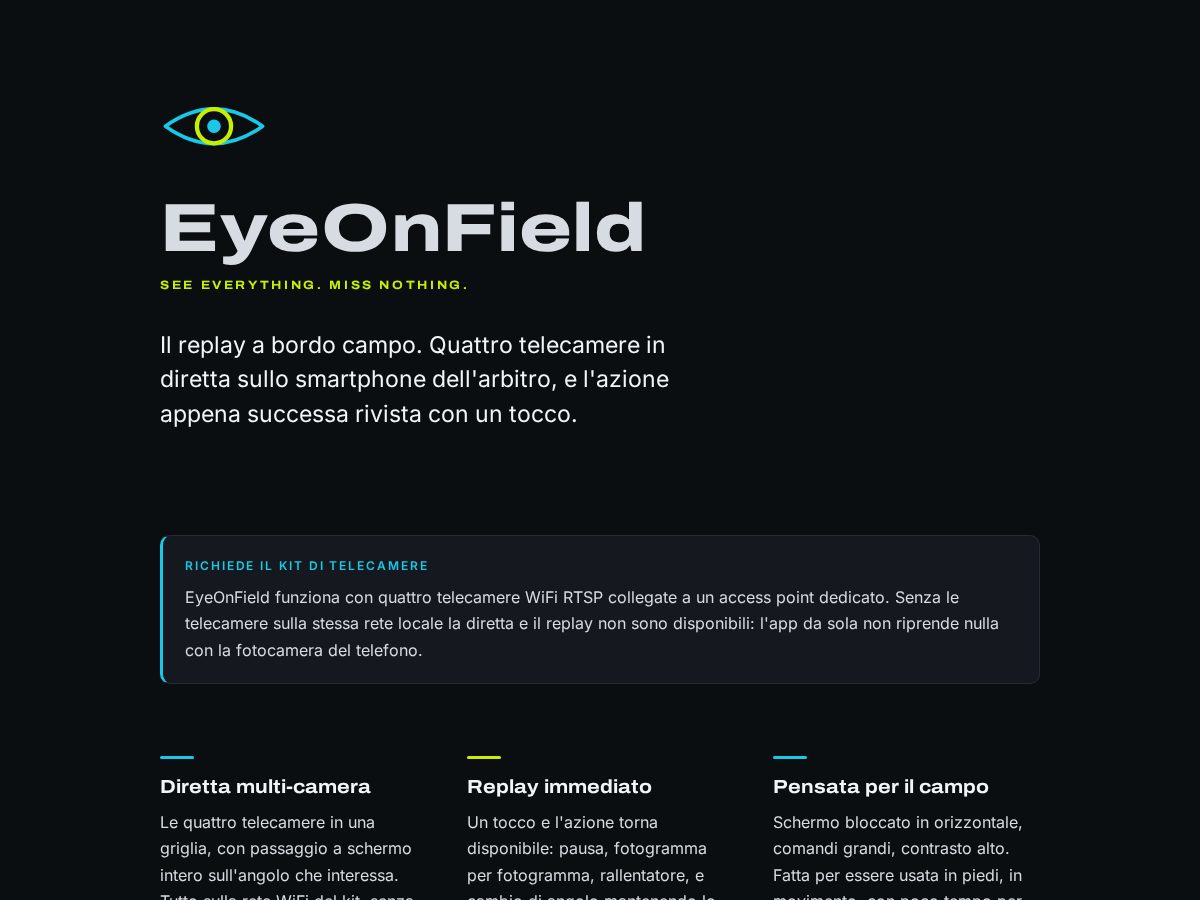 Landing-page snapshot of eyeonfield.app