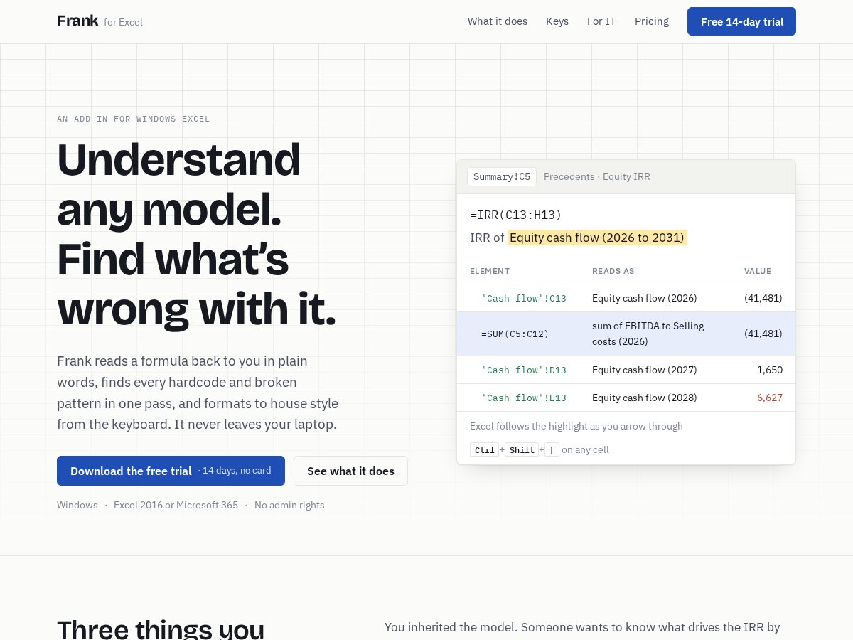 Landing-page snapshot of frankforexcel.com