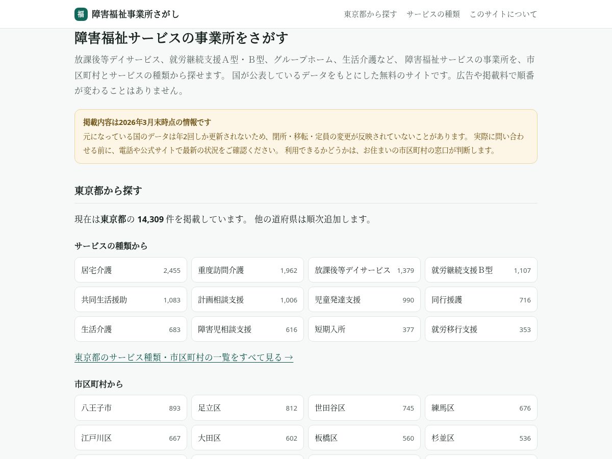 Landing-page snapshot of fukushi-sagashi.com