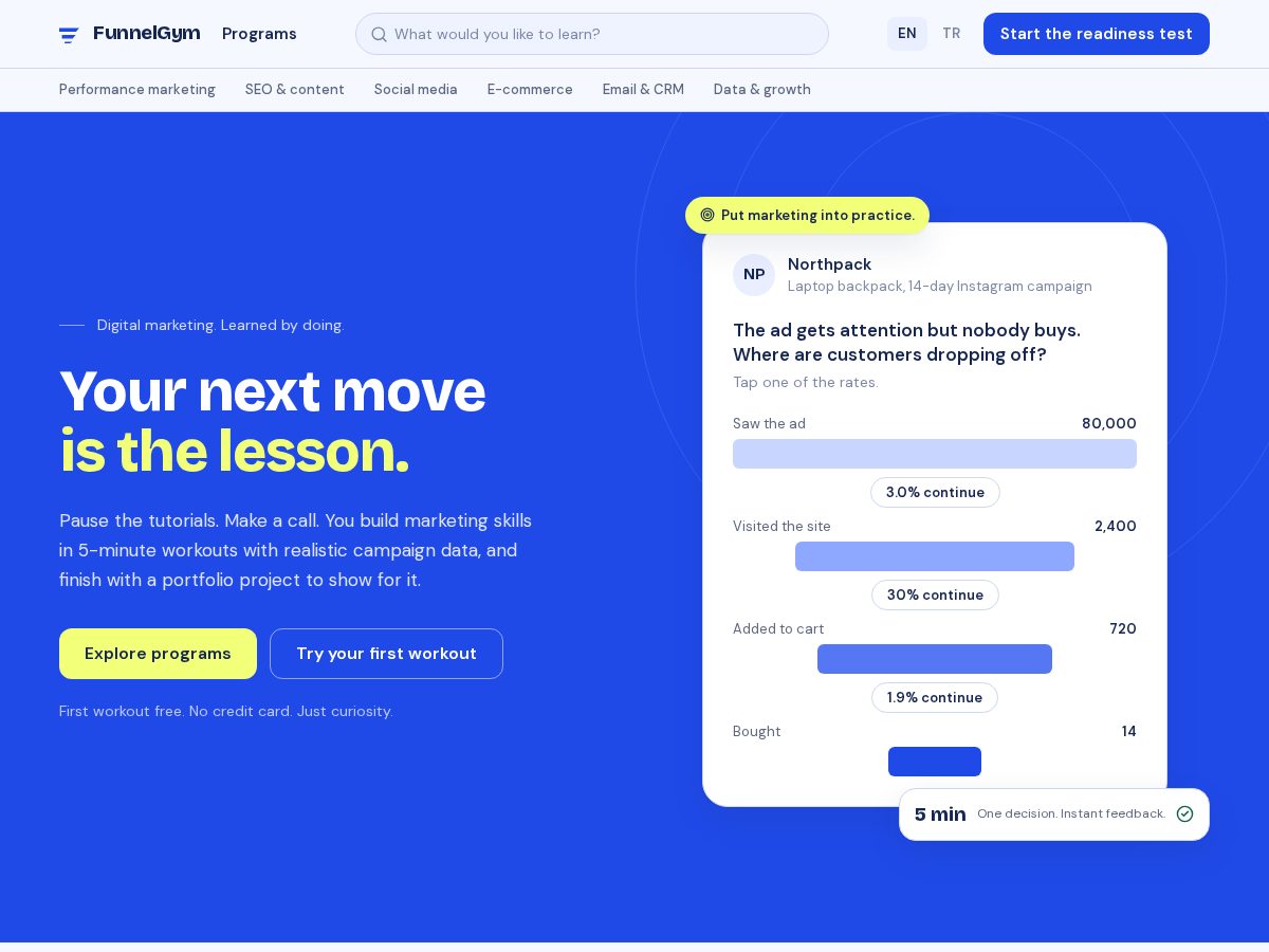 Landing-page snapshot of funnelgym.com