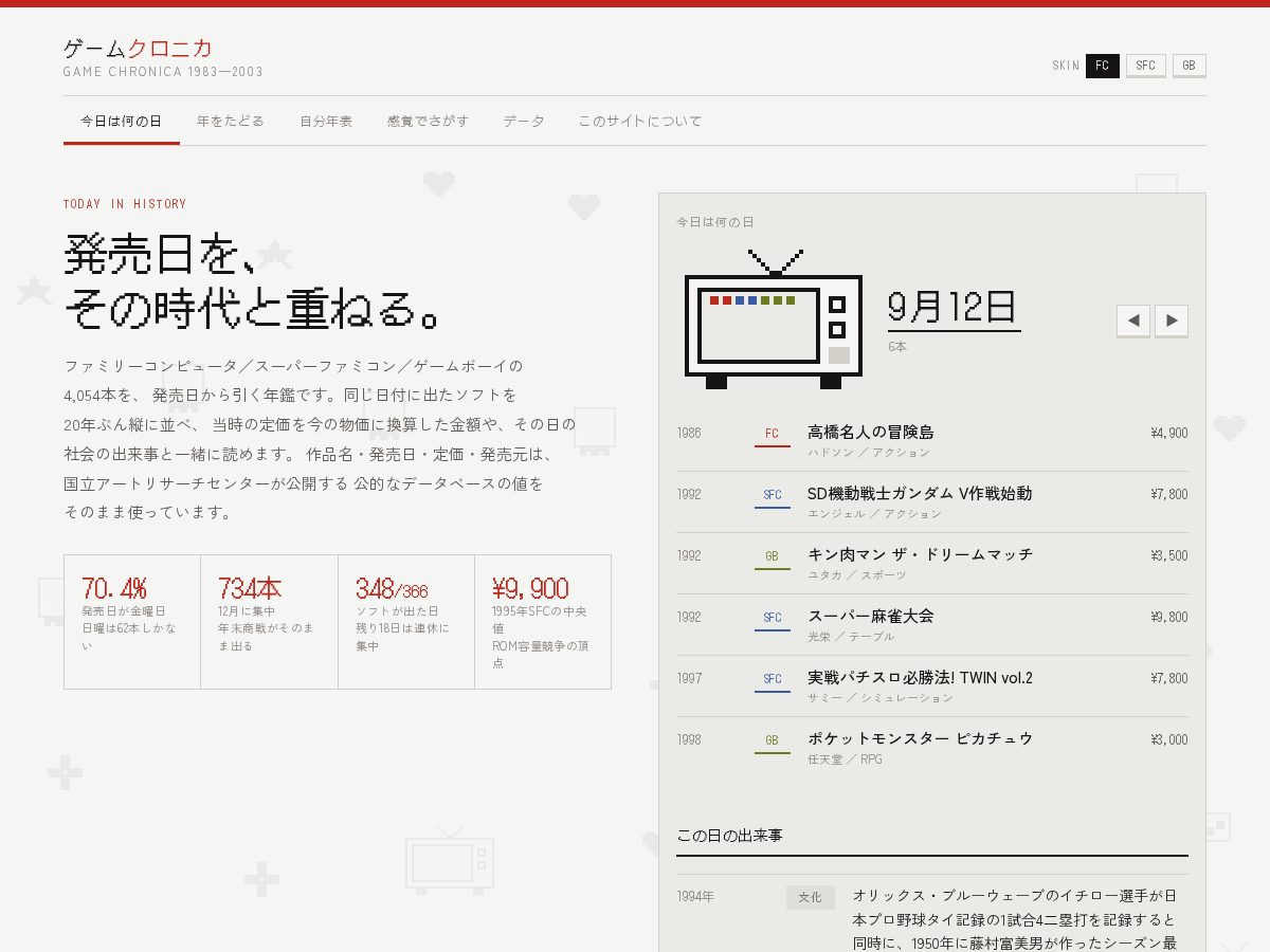 Landing-page snapshot of gamechronica.com