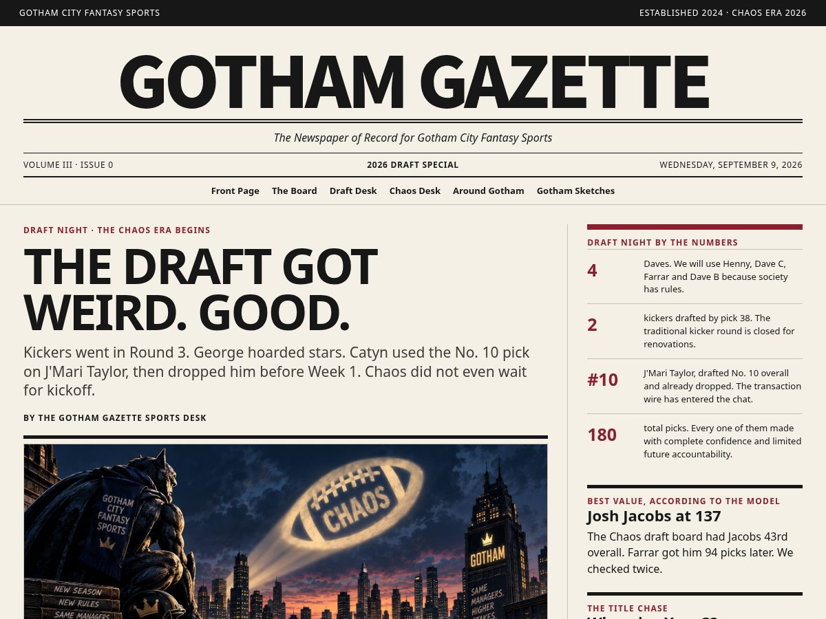 Landing-page snapshot of gothamgazette.fans