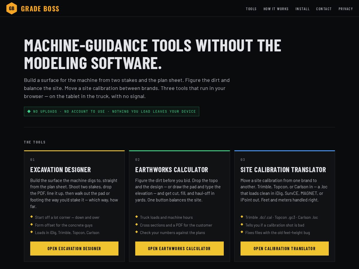 Landing-page snapshot of gradebosshub.com