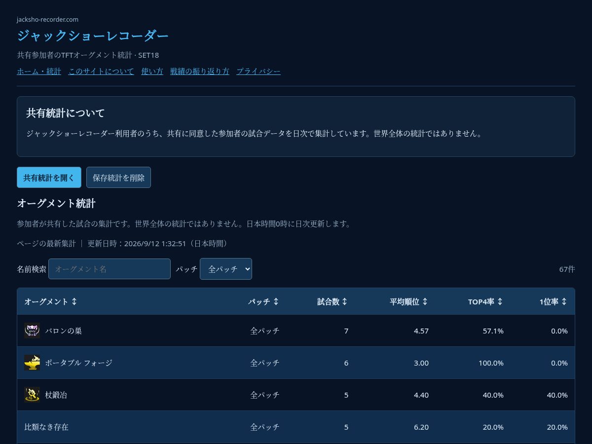 Landing-page snapshot of jacksho-recorder.com