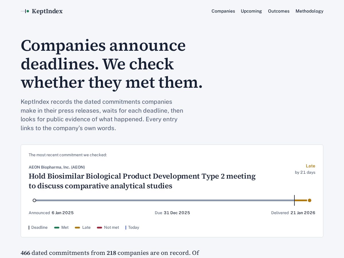 Landing-page snapshot of keptindex.org
