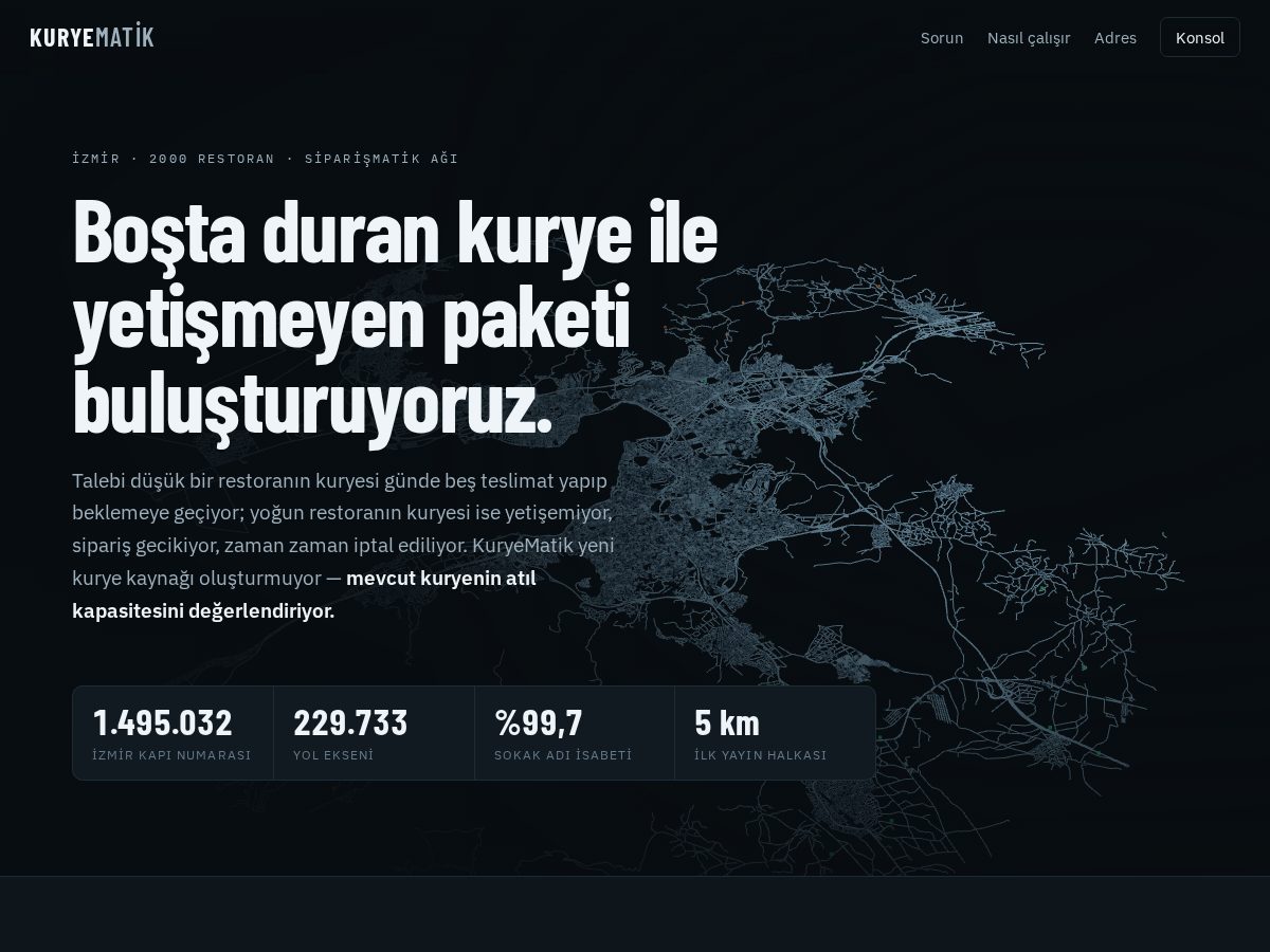 Landing-page snapshot of kuryematik.org