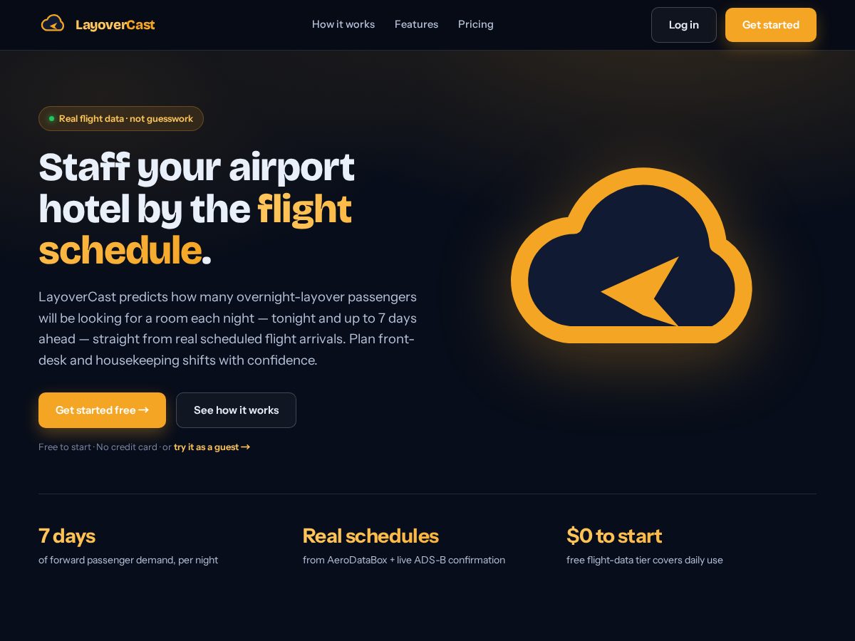 Landing-page snapshot of layovercast.com