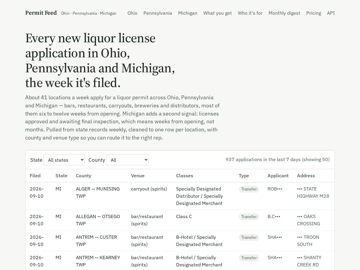 Landing-page snapshot of liquorleads.net