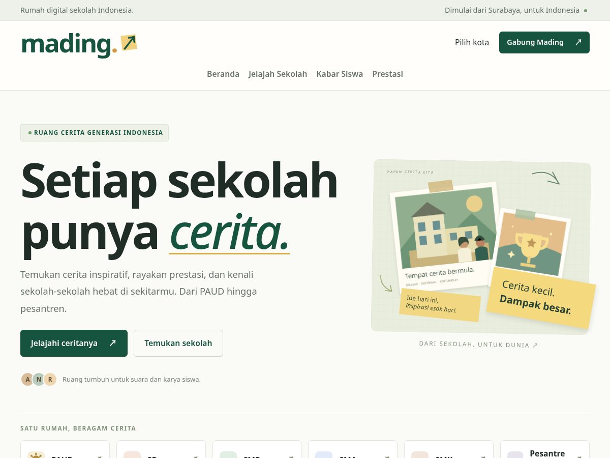 Landing-page snapshot of mading.org
