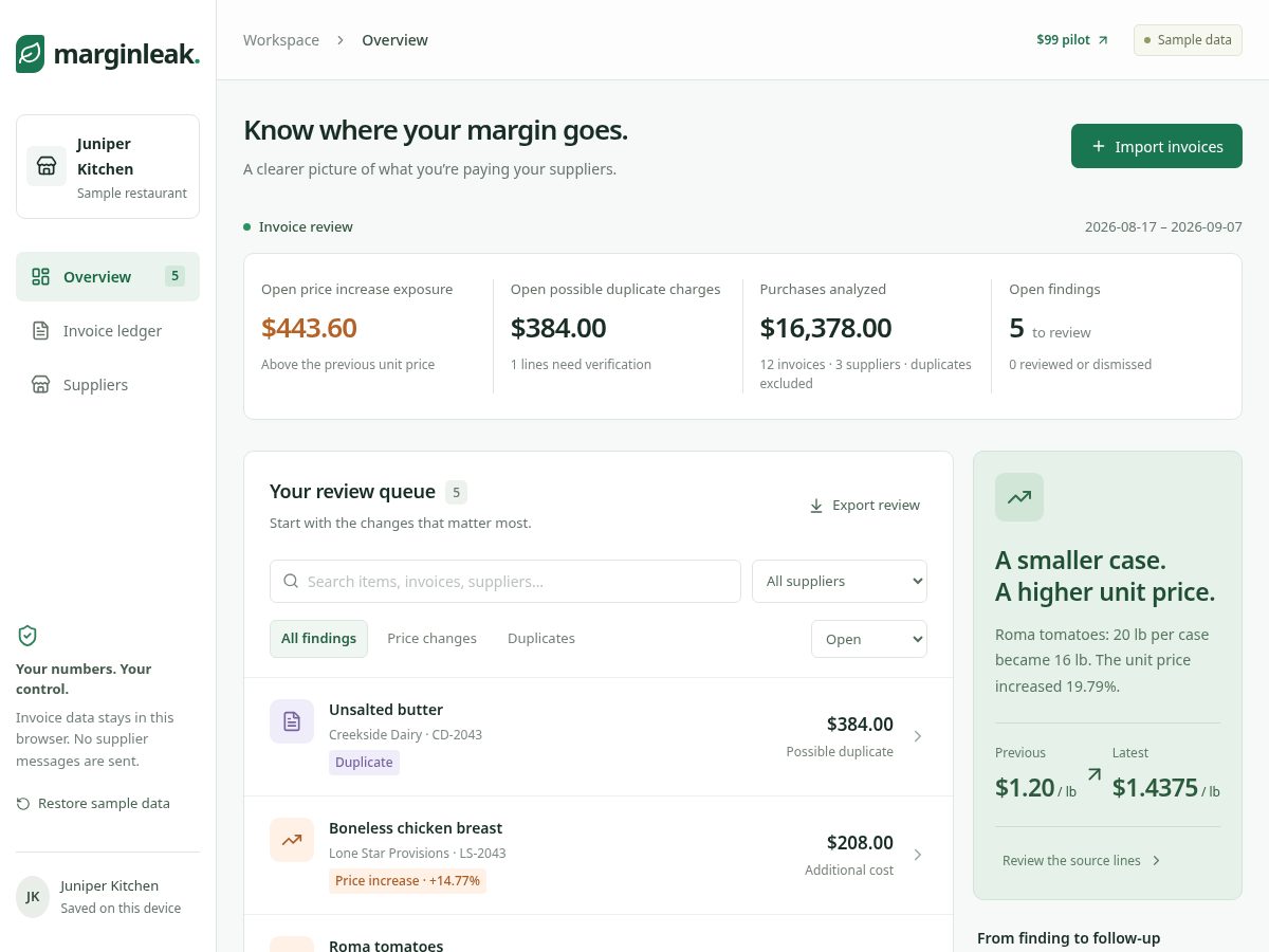 Landing-page snapshot of marginleakhq.com