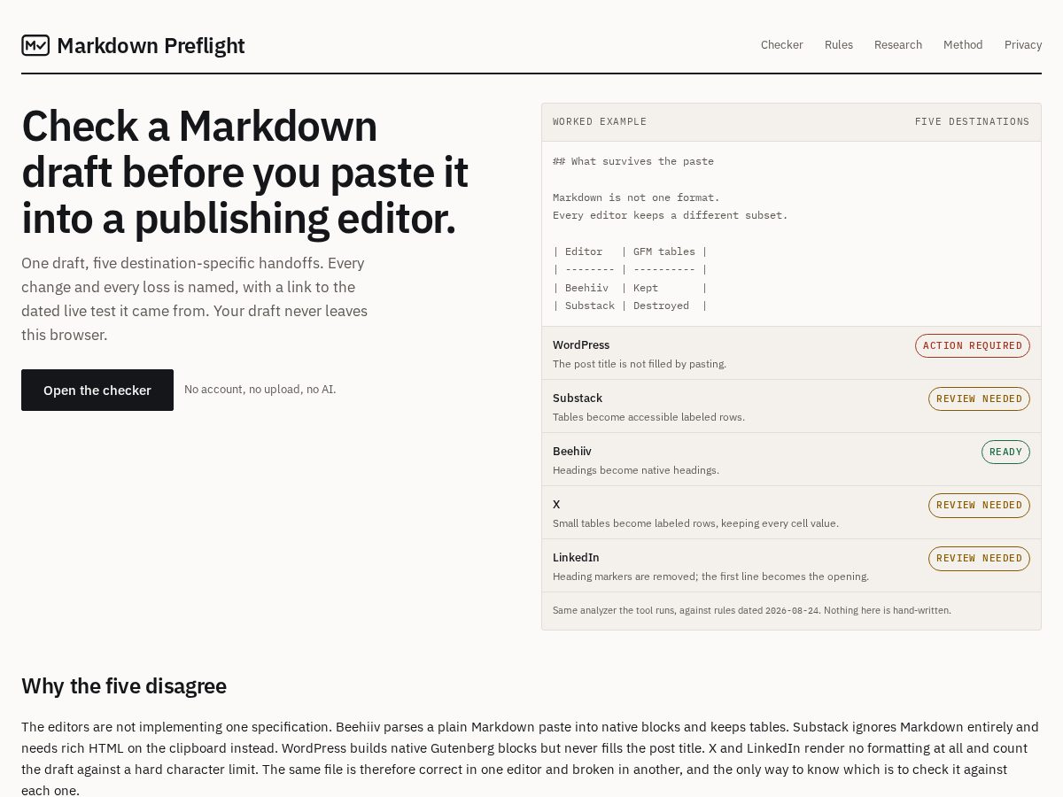 Landing-page snapshot of markdownpreflight.com